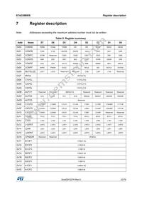 STA339BWS13TR Datasheet Page 23