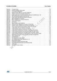 STA350BTR Datasheet Page 11