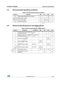 STA350BTR Datasheet Page 17