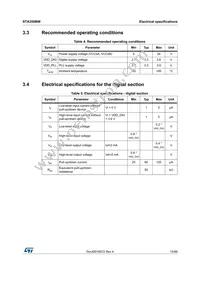 STA350BW Datasheet Page 15