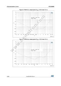 STA350BW Datasheet Page 20