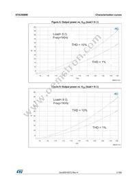 STA350BW Datasheet Page 21