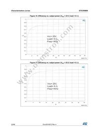 STA350BW Datasheet Page 22