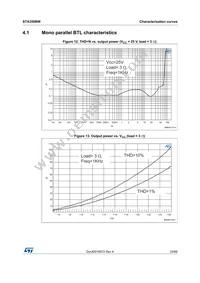 STA350BW Datasheet Page 23