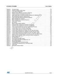 STA350BWTR Datasheet Page 11