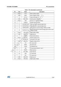 STA350BWTR Datasheet Page 15