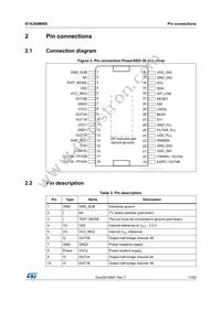 STA369BWSTR Datasheet Page 11