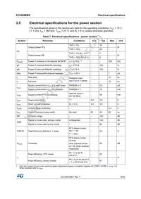 STA369BWSTR Datasheet Page 15