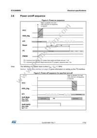 STA369BWSTR Datasheet Page 17