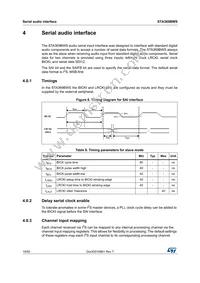 STA369BWSTR Datasheet Page 18