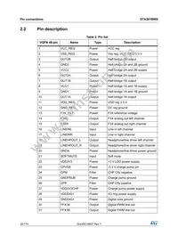 STA381BWSTR Datasheet Page 20