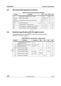 STA381BWSTR Datasheet Page 23