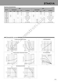 STA431A Datasheet Page 2