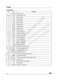 STA50013TR Datasheet Page 2