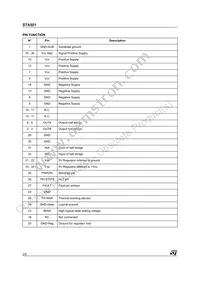 STA501013TR Datasheet Page 2