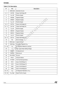 STA508 Datasheet Page 2