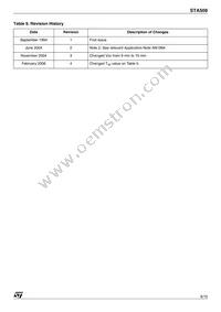 STA508 Datasheet Page 9