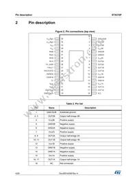 STA510F Datasheet Page 4
