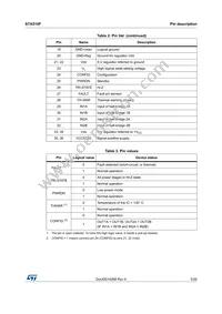 STA510F Datasheet Page 5
