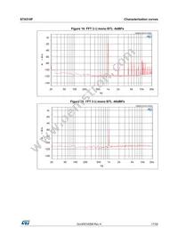 STA510F Datasheet Page 17