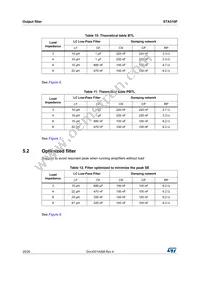 STA510F Datasheet Page 20