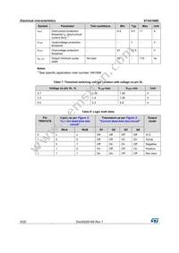 STA516BETR Datasheet Page 8