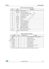 STA51813TR Datasheet Page 7