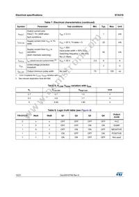 STA51813TR Datasheet Page 10