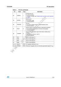 STA533WF13TR Datasheet Page 3
