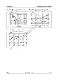 STA540SAN Datasheet Page 15