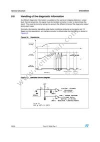 STA540SAN Datasheet Page 22