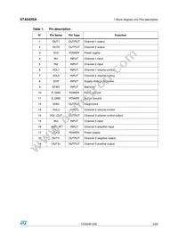 STA543SA Datasheet Page 5