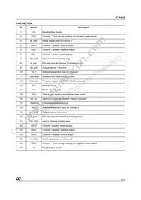 STA550 Datasheet Page 5
