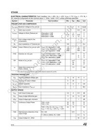 STA550 Datasheet Page 6