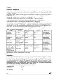 STA550 Datasheet Page 8