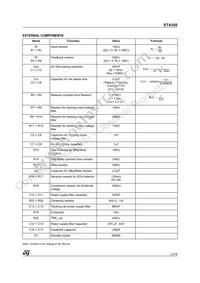 STA550 Datasheet Page 13