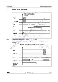 STA559BWSTR Datasheet Page 15