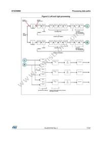 STA559BWSTR Datasheet Page 17