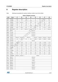 STA559BWSTR Datasheet Page 21