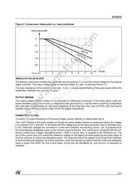 STA575 Datasheet Page 9