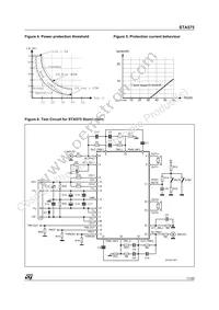 STA575 Datasheet Page 11