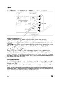 STA575 Datasheet Page 14