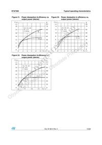 STA7360 Datasheet Page 15