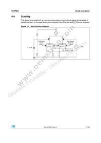 STA7360 Datasheet Page 17