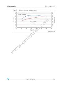 STAC150V2-350E Datasheet Page 7