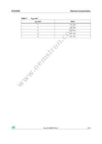 STAC2933 Datasheet Page 5