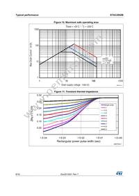 STAC2942B Datasheet Page 8