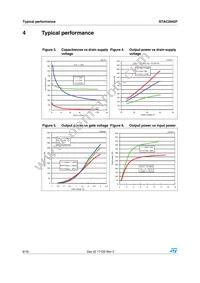 STAC2942FW Datasheet Page 6