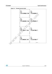 STAC2942FW Datasheet Page 9