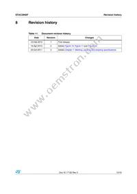 STAC2942FW Datasheet Page 15